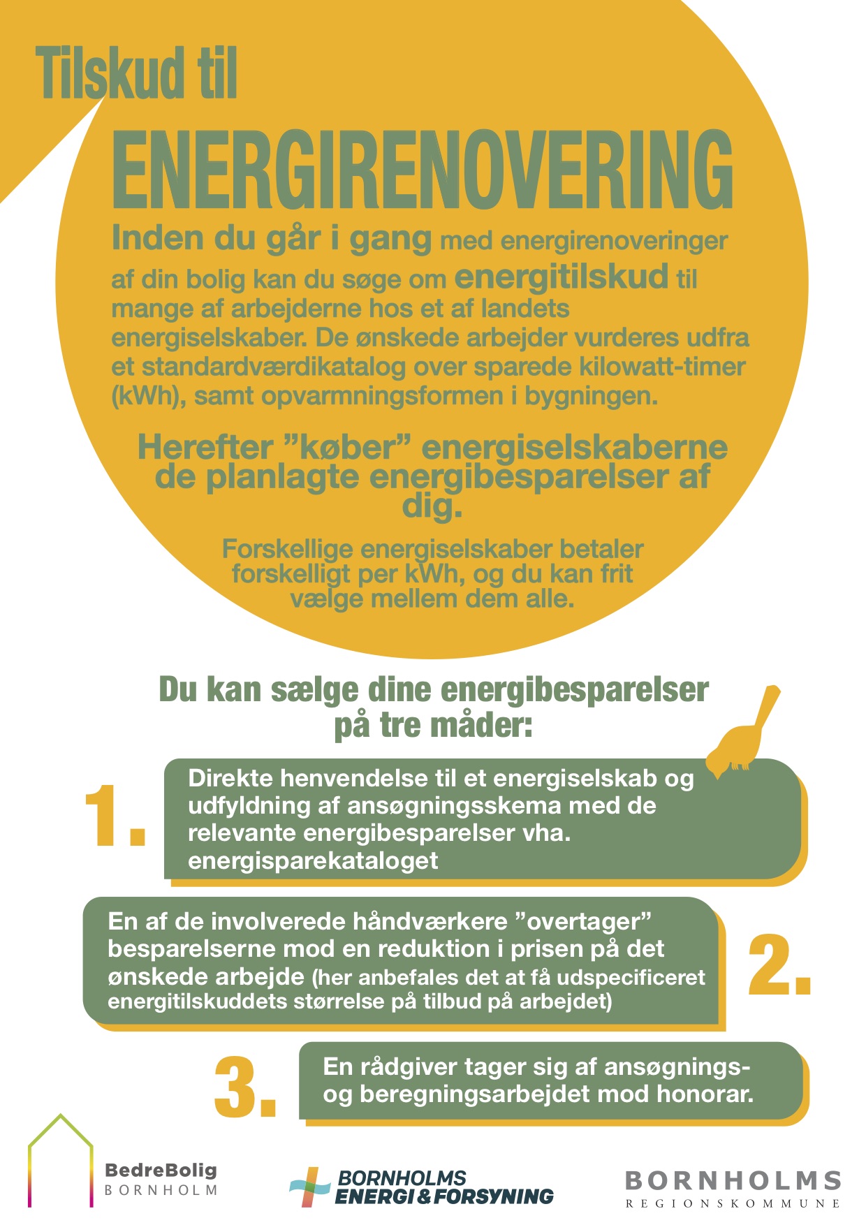 Energifolder forside