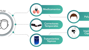 LA MICROPIGMENTACIÓN CAPILAR VS OTRAS ALTERNATIVAS