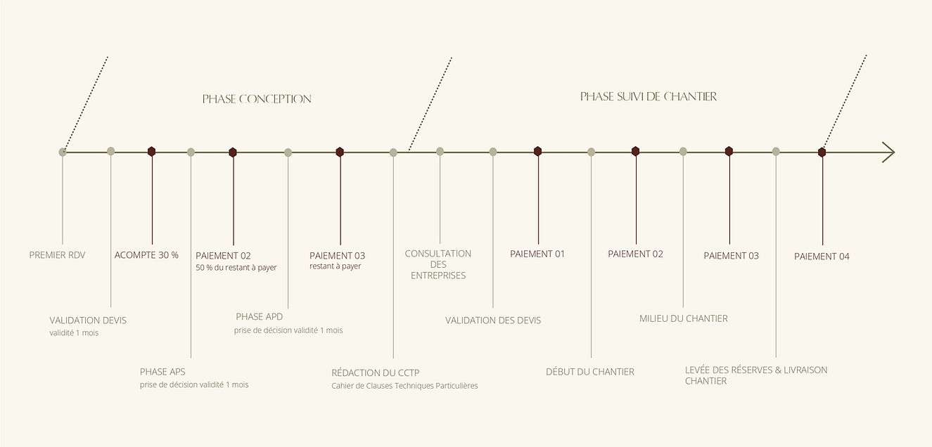 TIMELINE HORIZON_page-0001 (1).jpg