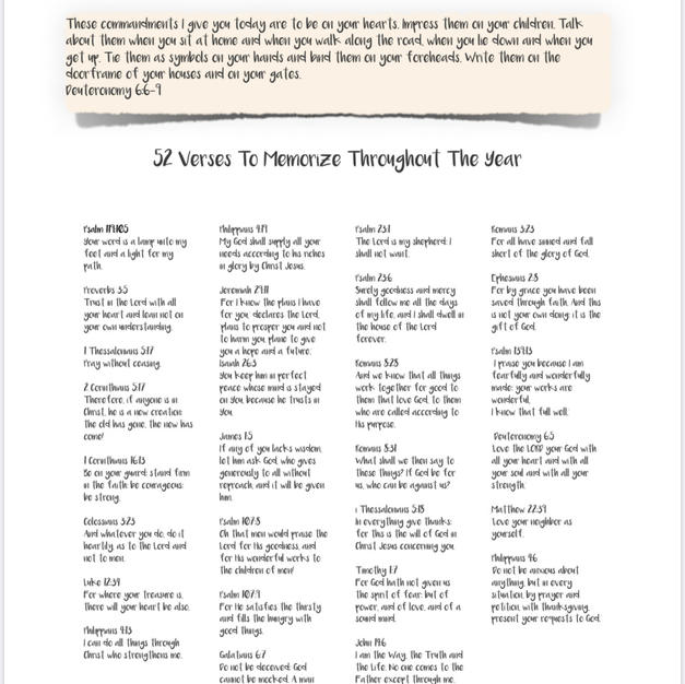 A Verse A Week- Memorization Plan