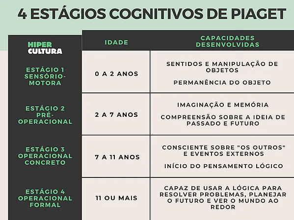 PROCESSOS COGNITIVOS | liderancamilitar