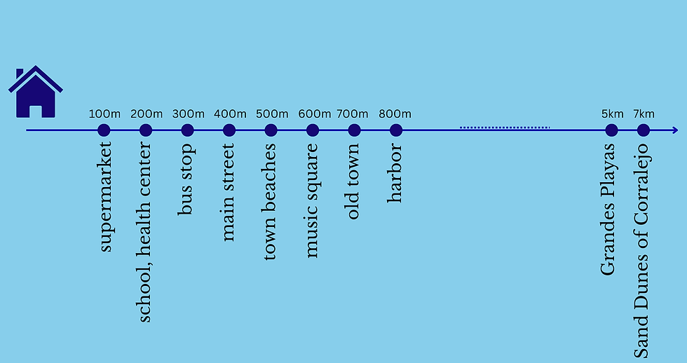 100m.png