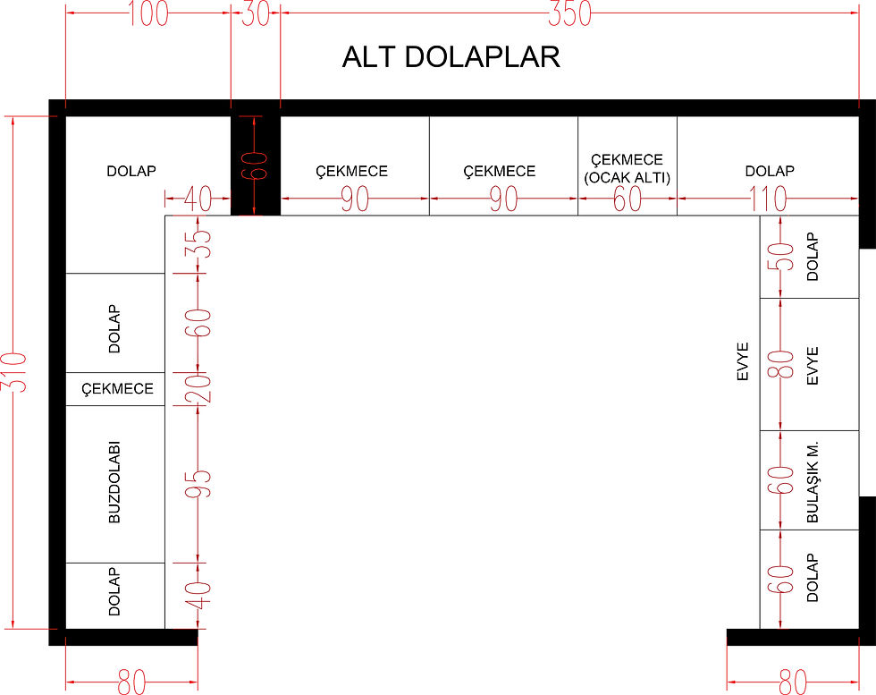 alt dolaplar
