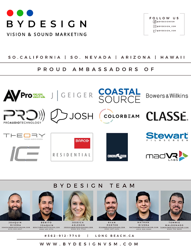 ByDesign Lines Represented-October (2).png