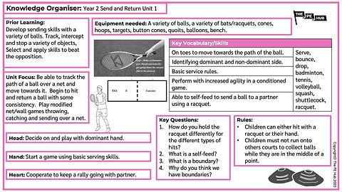 Year 2 Unit 1 -SR.jpg