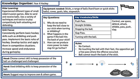 Year 4 - Hockey.jpg