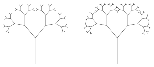 2 iterations of a fractal tree