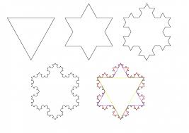 Steps to drawing a Koch Snowflake
