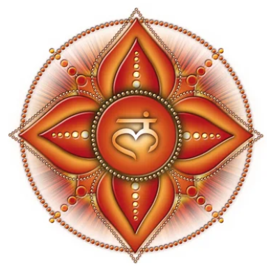 Les Chakras: Mode d'Emploi
