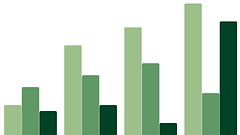 some graph telling data 