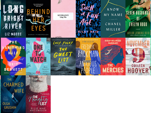 A Year in Books: 2020