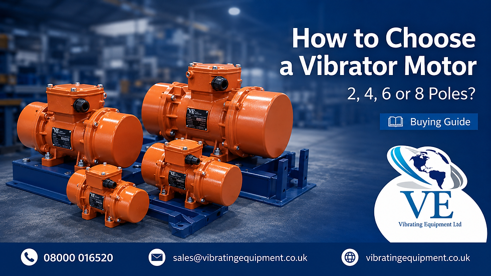 Vibrating Equipment | Industrial vibrator motors in 2, 4, 6 and 8 pole configurations