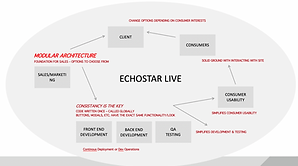 Screen Shot 2021-06-29 at 5.34.55 PM.png