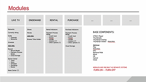 Screen Shot 2021-06-29 at 5.34.20 PM.png