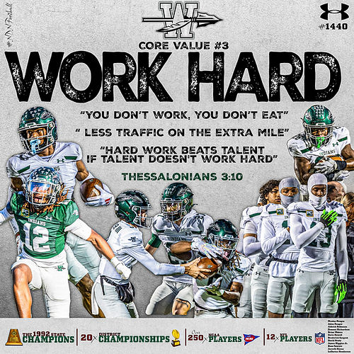 Waxahachie High School Football
