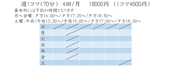 週1コマ(70分)を月に4回受けていただきます。お月謝で18000円となりますが、単発の追加授業や毎回1.5コマ受講などもも対応しています