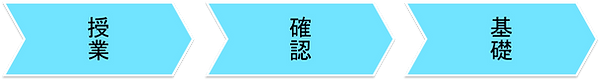 みっつ.png
