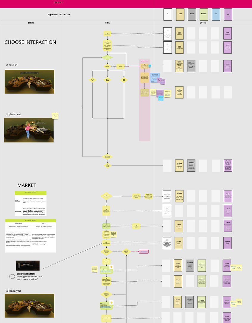 Project Maji concept boardUX2.jpg