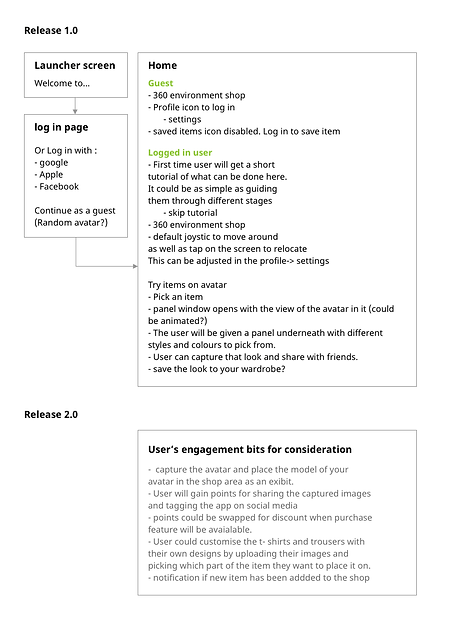 5G app spec.png