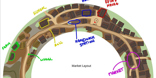 Project Maji concept boardmap.jpg