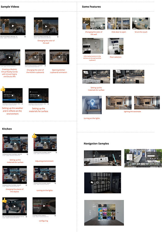 Real Estate Idea BoardRESEARCH.jpg
