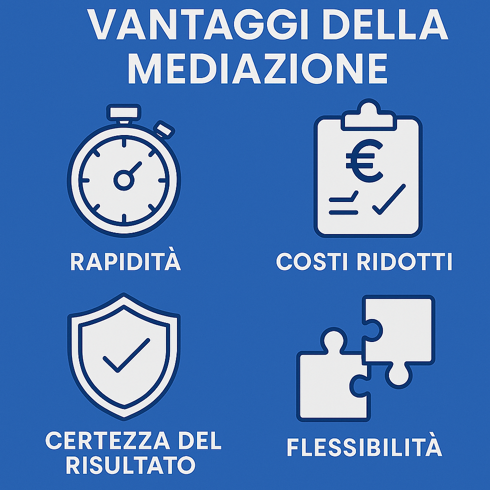 vantaggi della mediazione