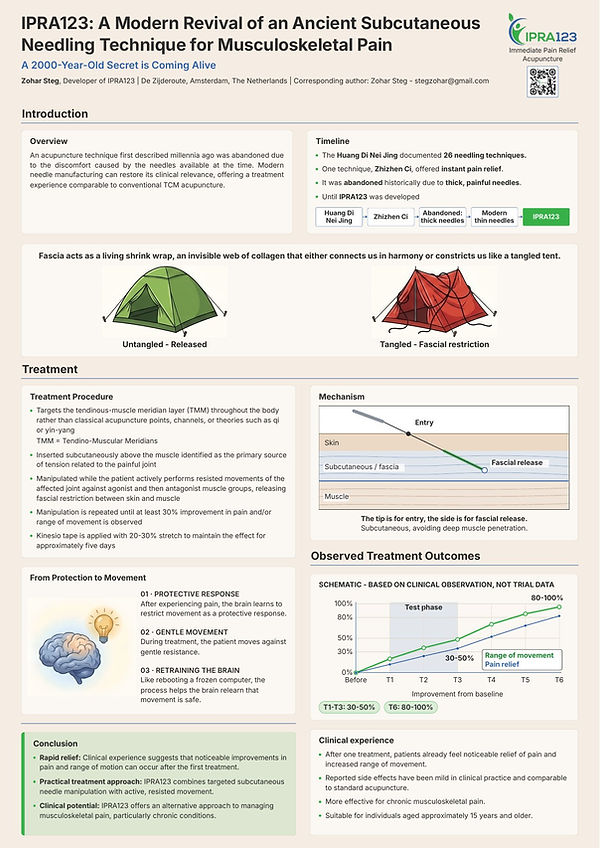 IPRA123 poster, Best Paper DTCMC 2026
