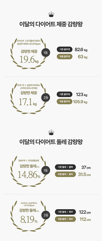 [7월] 다이어트 감량왕