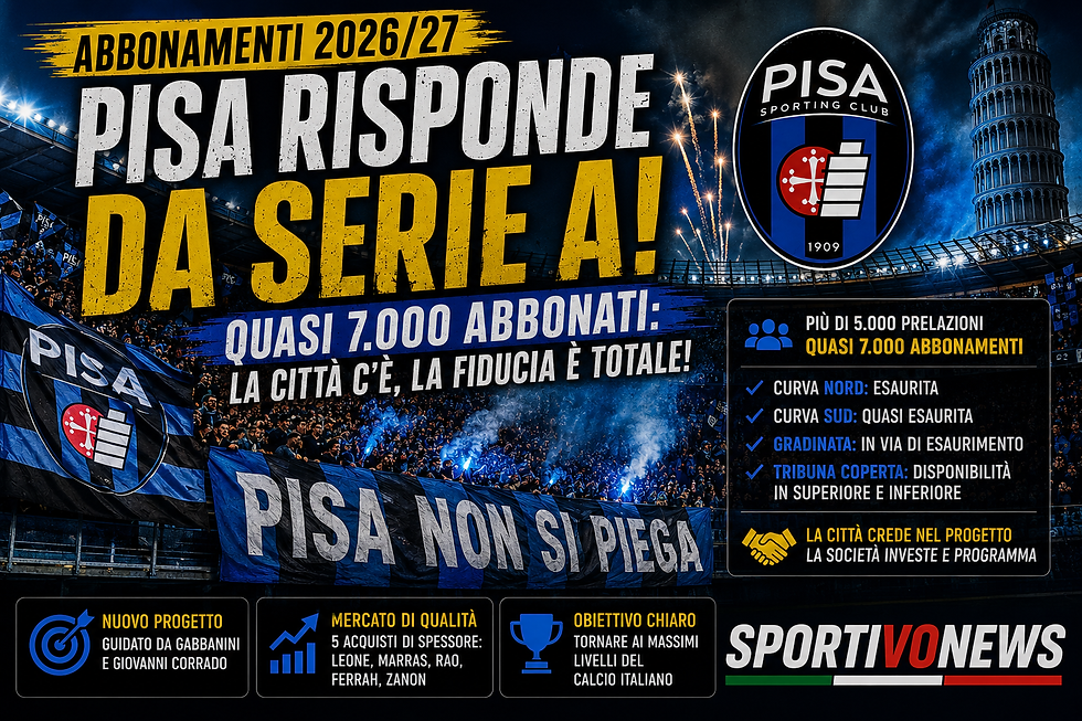 Pisa, la risposta dei tifosi è da Serie A: quasi 7.000 abbonati. La fiducia riparte dal mercato e dal nuovo progetto