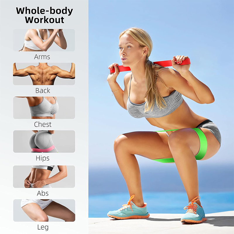 Thumbnail: Resistance Bands Set - 5 Levels
