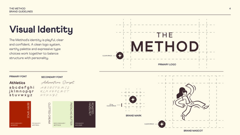 THE_METHOD_4
