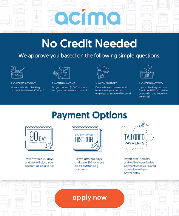 Financing Application for Used Appliances