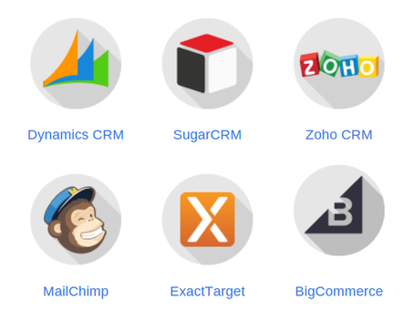 DotConnect For Salesforce Patch With Serial Key Download [Win/Mac]
