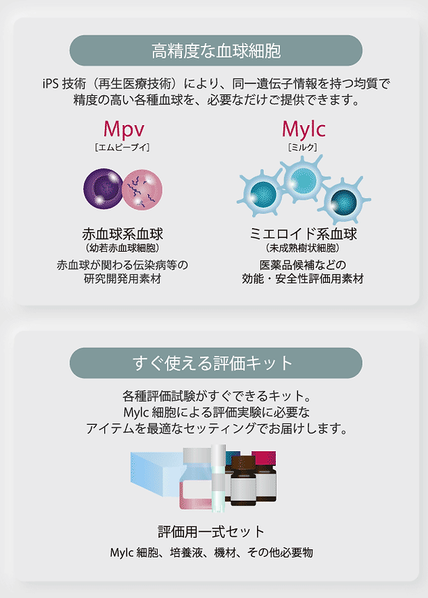 Mican Technologies マイキャン テクノロジーズ株式会社