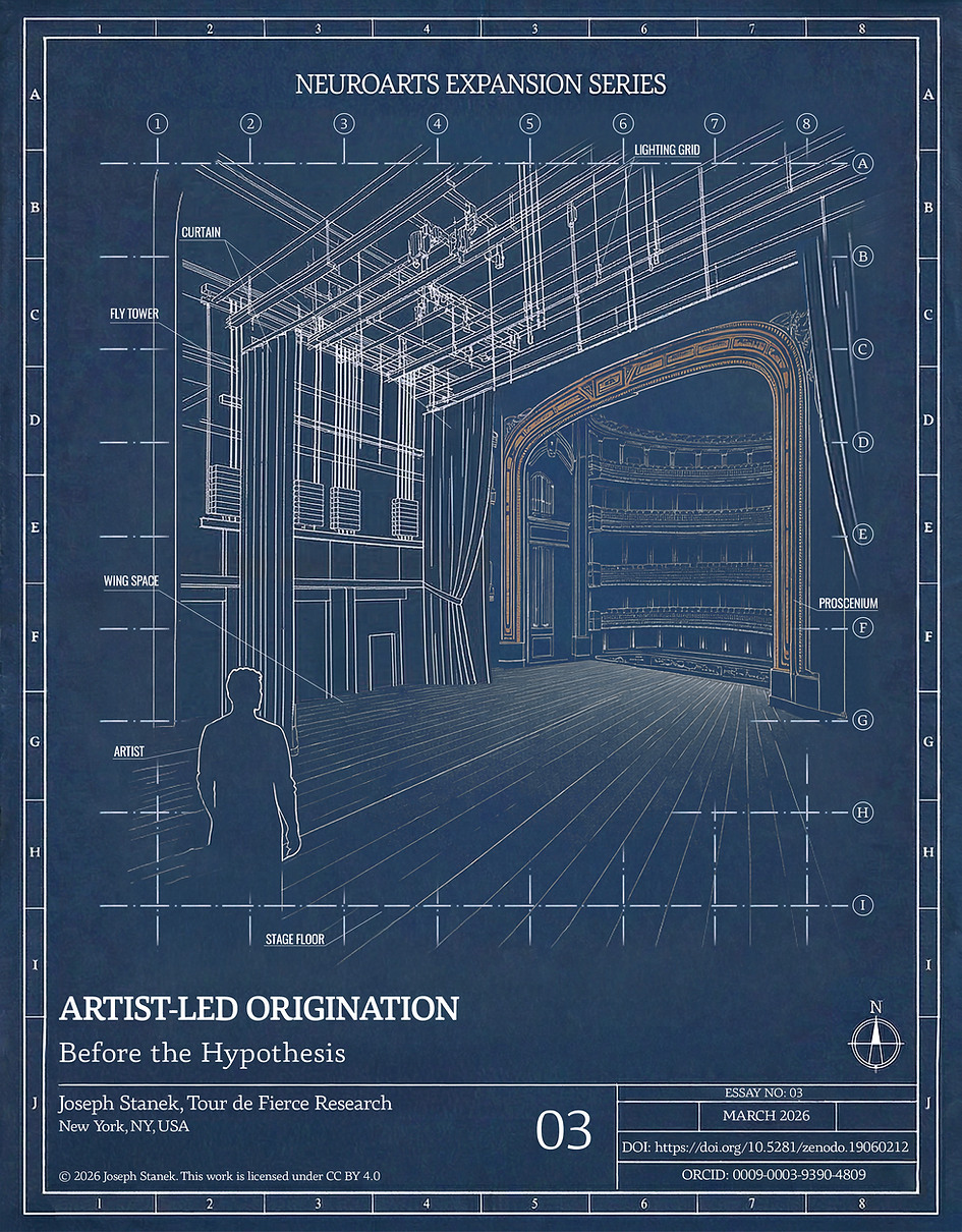 Blueprint-style architectural elevation of a grand theater stage and proscenium in white line art on a navy grid background, with a golden compass rose, representing Artist-Led Origination in the NeuroArts Expansion Series by Joseph Stanek