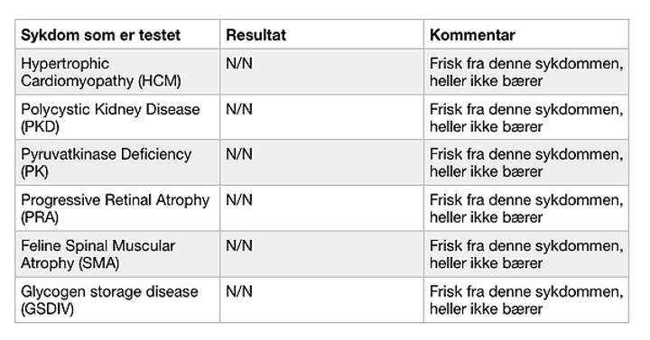 DNA TESTING.png.webp