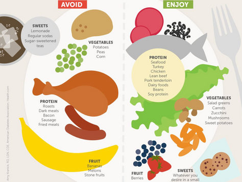 🌱 Core Nutrition Moves That Help Slow CKD