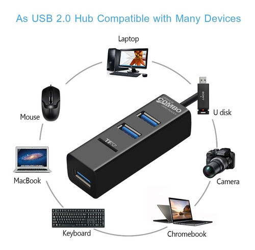 Miniatura: Hub Usb C 4 En 1  Multi Puerto Usb Sdcard  Windows Macbook