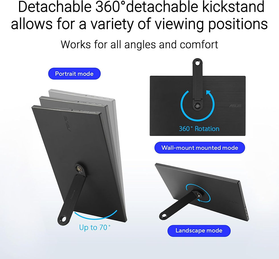 Miniatura: Monitor Portatil Pantalla Usb Tipo C Mac iPad Windows