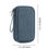 Miniatura: Estuche Organizador De Cables Funda Celular Cargador Premium