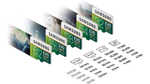 Miniatura: Micro Sd 256gb U3 Camara Profesional Samsung Evo 4k 