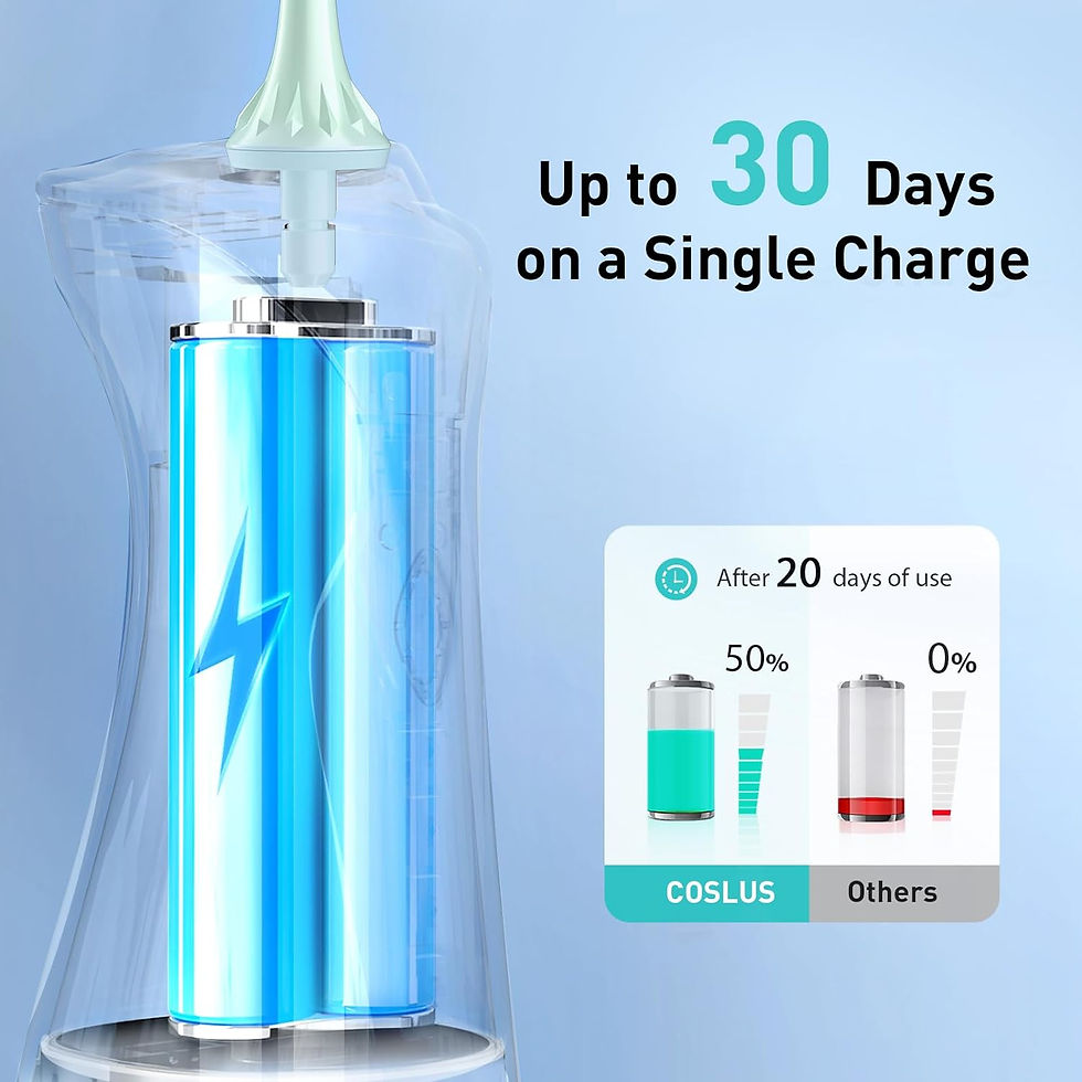 Miniatura: Irrigador Dental Recargable