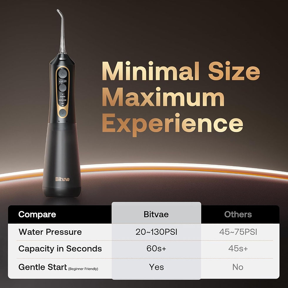 Miniatura: Irrigador Dental Recargable