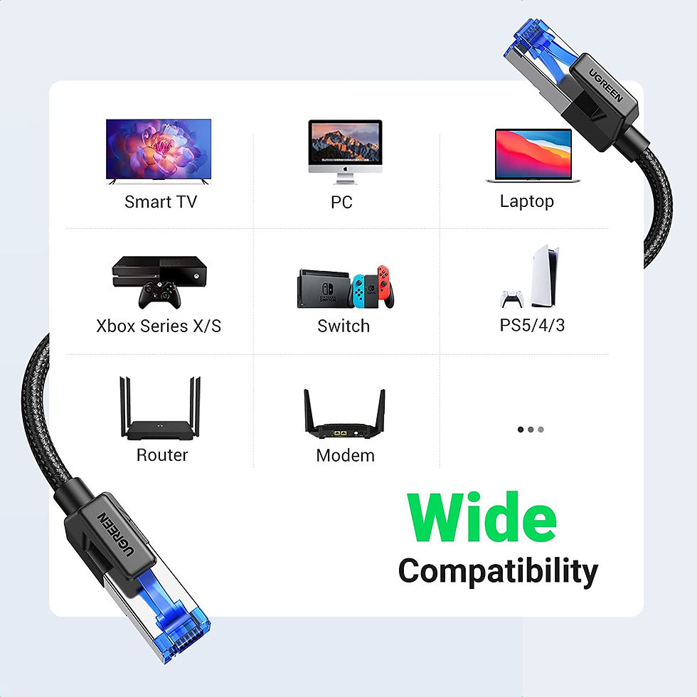 Miniatura: Cable Ethernet Cat 8 Ugreen 7.6 Metros Rj45 Alta Velocidad