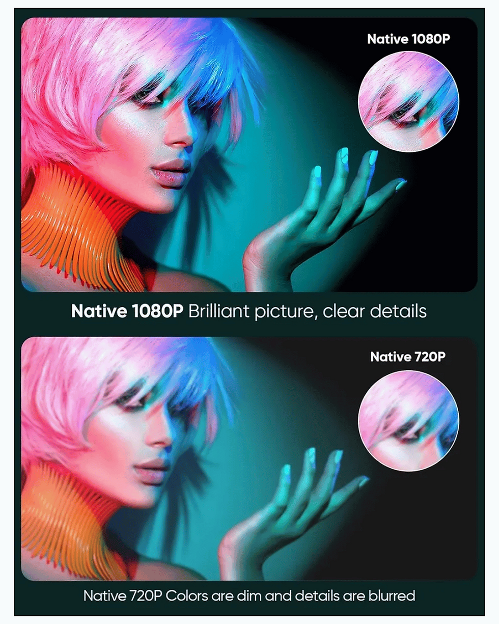 Miniatura: Proyector Tmy Mini Con Wi-fi Y Bluetooth 5.1 Video Beam 4k