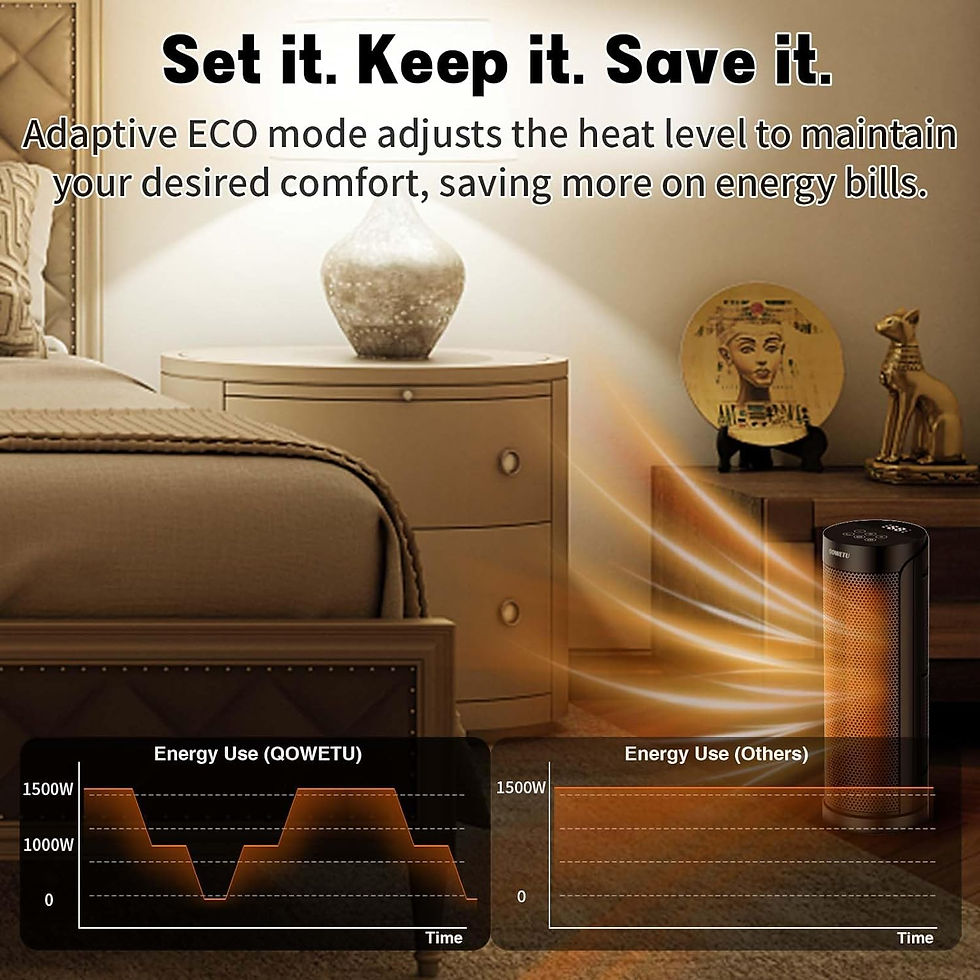 Miniatura: Calentador Electrico Ambiente Temporizador Control Remoto