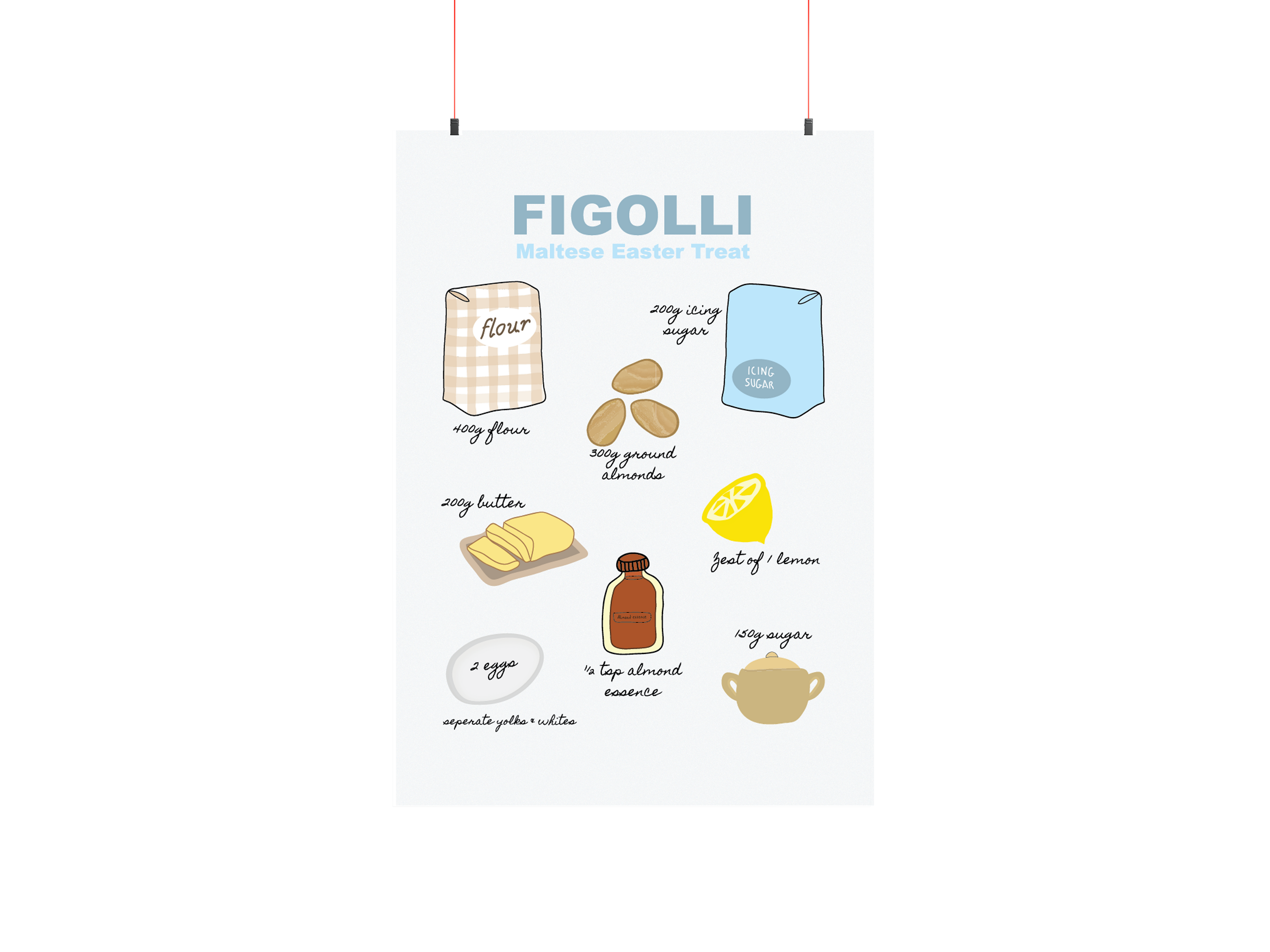 Figolli: A Festive Must | Recipe Card