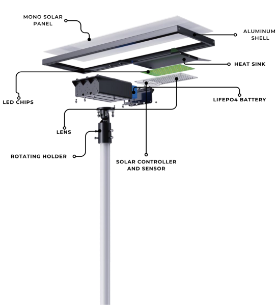 brightway core (1).png