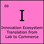 88 Innovation Ecosystem.png