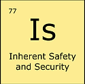 77 Inherent Safety and Security.png
